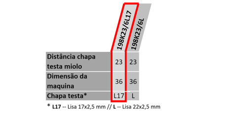 tabla 198K23_6L17